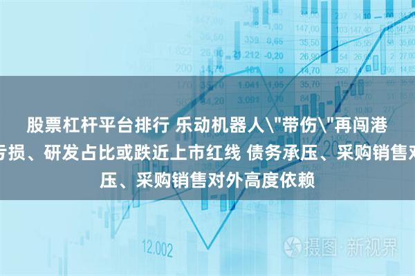 股票杠杆平台排行 乐动机器人＂带伤＂再闯港交所：连年亏损、研发占比或跌近上市红线 债务承压、采购销售对外高度依赖